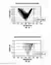 Fig. 02 - Optical fiber ribbon imaging guidewire and methods
