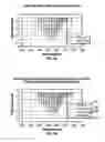 Fig. 04 - Optical fiber ribbon imaging guidewire and methods