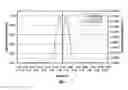Fig. 05 - Optical fiber ribbon imaging guidewire and methods