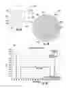 Fig. 06 - Bend induced light scattering fiber and cable assemblies and method of making