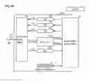 Fig. 32 - Host board, optical receiver, optical transmitter, optical transceiver, and method of mounting optical transceiver on host board