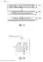 Fig. 07 - Fiber-Optic Strength Member Components for Use in Outer Strength Member Layers