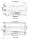 Fig. 04 - LWIR imaging lens, image capturing system having the same, and associated method
