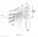 Fig. 22 - Imaging lens