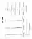 Fig. 152 - Zoom optical system, optical device and method for manufacturing the zoom optical system