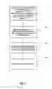 Fig. 04 - Method of and microscope with installation for focus stabilization