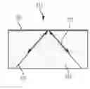Fig. 01 - Methods, systems, and devices for super resolution solid immersion lens microscopy