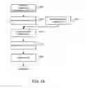 Fig. 19 - Mark detection apparatus, mark detection method, measurement apparatus, exposure apparatus, exposure method and device manufacturing method