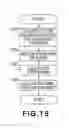 Fig. 14 - Image forming apparatus