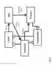 Fig. 06 - Skill interface for industrial applications