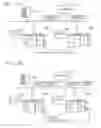 Fig. 12 - Control apparatus, data structure, and information processing method
