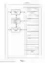 Fig. 97 - Device, method, and graphical user interface for adjusting content selection