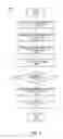 Fig. 09 - Method for managing software threads dependent on condition variables