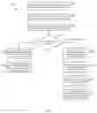 Fig. 03 - Input analysis for dynamic data object definitions