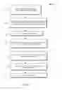 Fig. 04 - Intelligent batch job testing