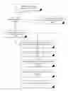 Fig. 01 - METHOD OF AUTOMATING AND CREATING CHALLENGES, CALLS TO ACTION, INTERVIEWS, AND QUESTIONS