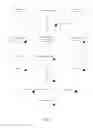 Fig. 27 - METHOD OF AUTOMATING AND CREATING CHALLENGES, CALLS TO ACTION, INTERVIEWS, AND QUESTIONS