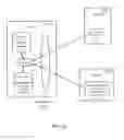 Fig. 30 - METHOD OF AUTOMATING AND CREATING CHALLENGES, CALLS TO ACTION, INTERVIEWS, AND QUESTIONS