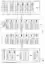 Fig. 02 - Automated news digest