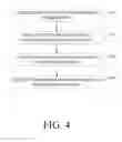 Fig. 05 - Organization, retrieval, annotation and presentation of media data files using signals captured from a viewing environment