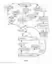 Fig. 04 - Proactive browser content analysis