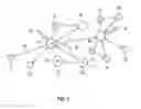Fig. 03 - Information flow analysis for conversational agents