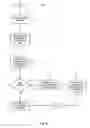 Fig. 05 - Information flow analysis for conversational agents