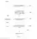 Fig. 05 - Data Processing System and Method For Rules-Based Inventory Qualification