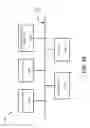 Fig. 11 - DEVICE AND METHOD FOR ITEM LEVEL TRACEABILITY OF CROPS