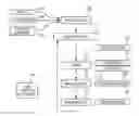 Fig. 01 - SYSTEM AND METHOD FOR ITERATIVE IMPROVEMENTS TO RE-COUNT INVENTORY RULES
