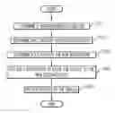 Fig. 01 - SYSTEMS AND METHODS FOR TRACKING A SHIPMENT