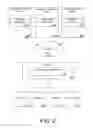Fig. 03 - TAGGING MEETING INVITEES TO AUTOMATICALLY CREATE TASKS