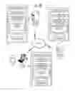 Fig. 07 - Payment instrument validation and processing