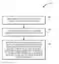 Fig. 01 - CROSS BLOCKCHAIN SECURE TRANSACTIONS