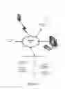 Fig. 04 - PAYMENT FACILITATION SYSTEM FOR FACILITATING PAYMENT FOR A TRANSACTION