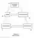 Fig. 02 - LINKING OF COMPUTER DEVICES IN TOKENIZED PAYMENT TRANSACTIONS