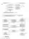 Fig. 13 - LINKING OF COMPUTER DEVICES IN TOKENIZED PAYMENT TRANSACTIONS
