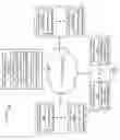Fig. 02 - Systems and methods for unified presentation and sharing of on-demand, live, social or market content