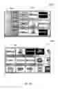 Fig. 16 - Systems and methods for unified presentation and sharing of on-demand, live, social or market content