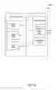 Fig. 35 - Systems and methods for unified presentation and sharing of on-demand, live, social or market content
