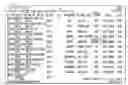 Fig. 01 - Invoicing system
