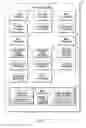 Fig. 03 - Invoicing system