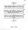 Fig. 45 - Invoicing system