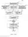Fig. 48 - Invoicing system
