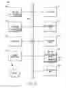 Fig. 66 - Invoicing system