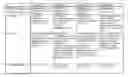 Fig. 01 - Information processing system