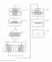 Fig. 01 - Security system incorporating mobile device