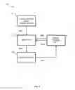 Fig. 07 - Security system incorporating mobile device