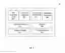 Fig. 08 - Security system incorporating mobile device