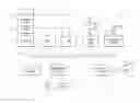 Fig. 01 - Integrating mobile payment application with other mobile applications while preventing security exposures